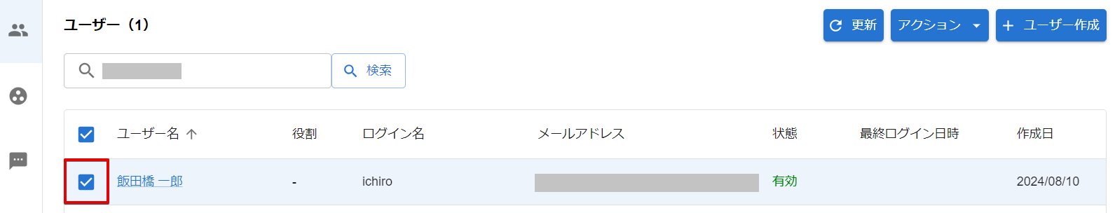 組織の選択