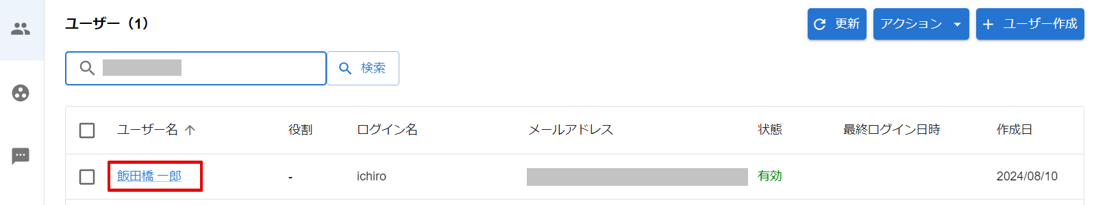 組織の選択
