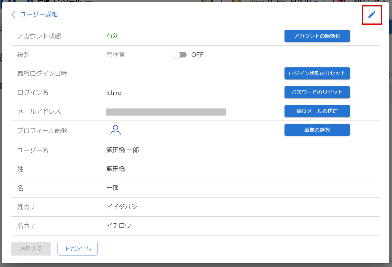 組織の選択