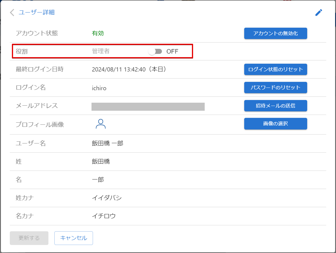 組織の選択