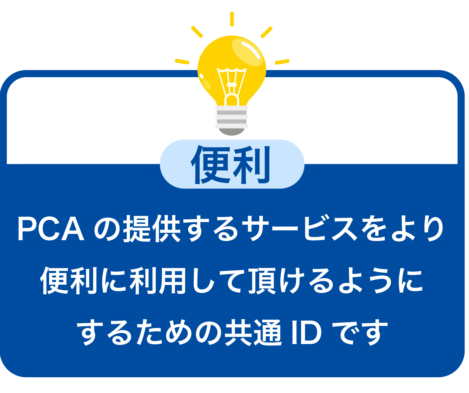 PCA IDとは何かを伝える為のイメージ画像1