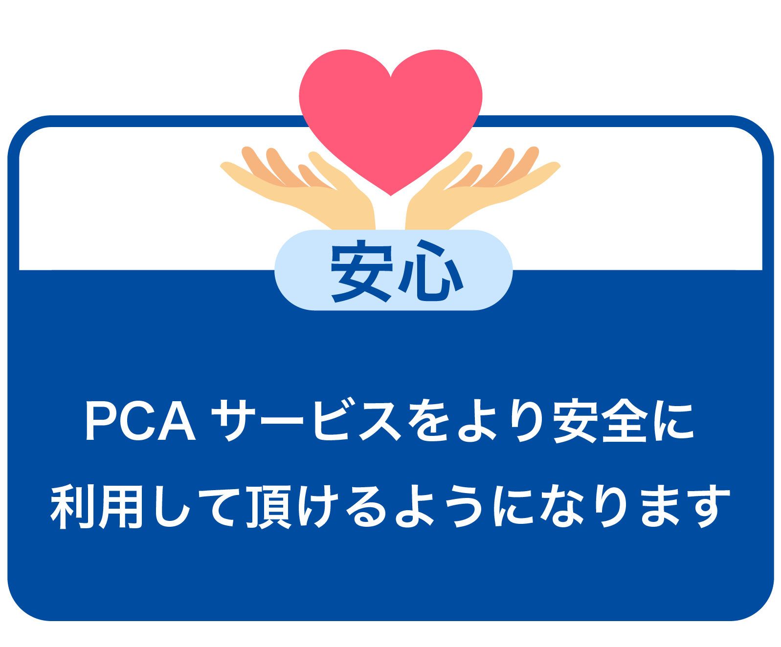 PCA IDとは何かを伝える為のイメージ画像2