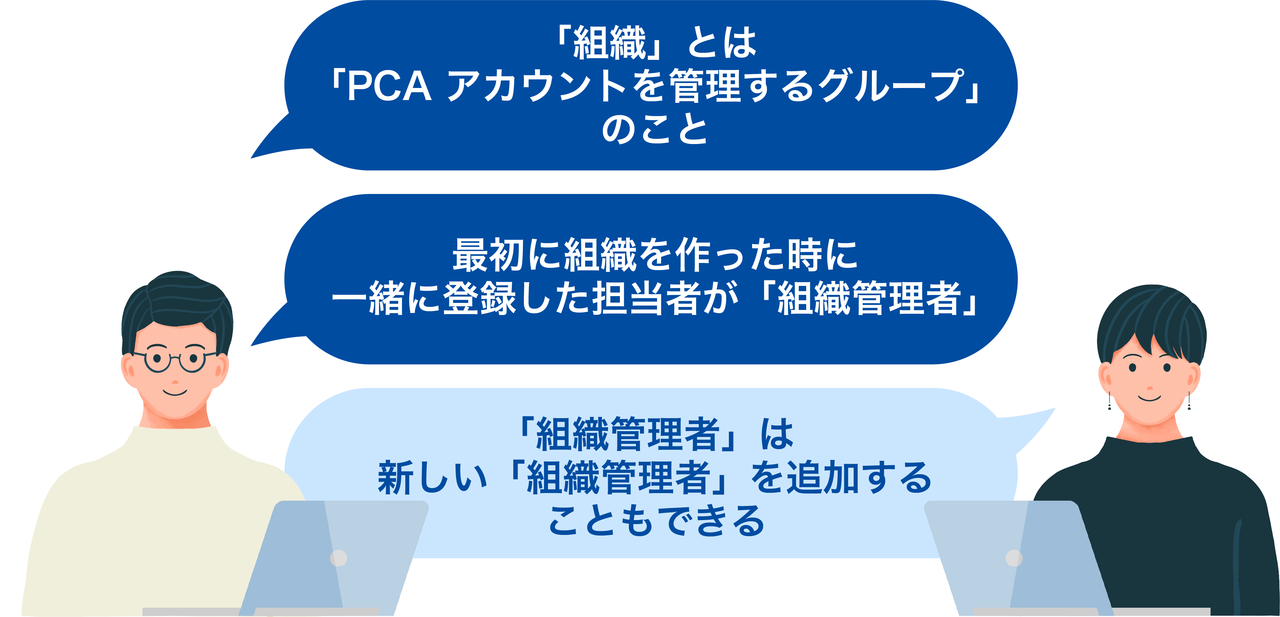 組織とは何かをわかりやすくイメージしてもらう為のイラスト