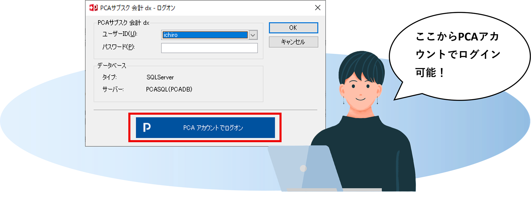 「PCA アカウント」でログインする時のログイン画面とイメージイラスト