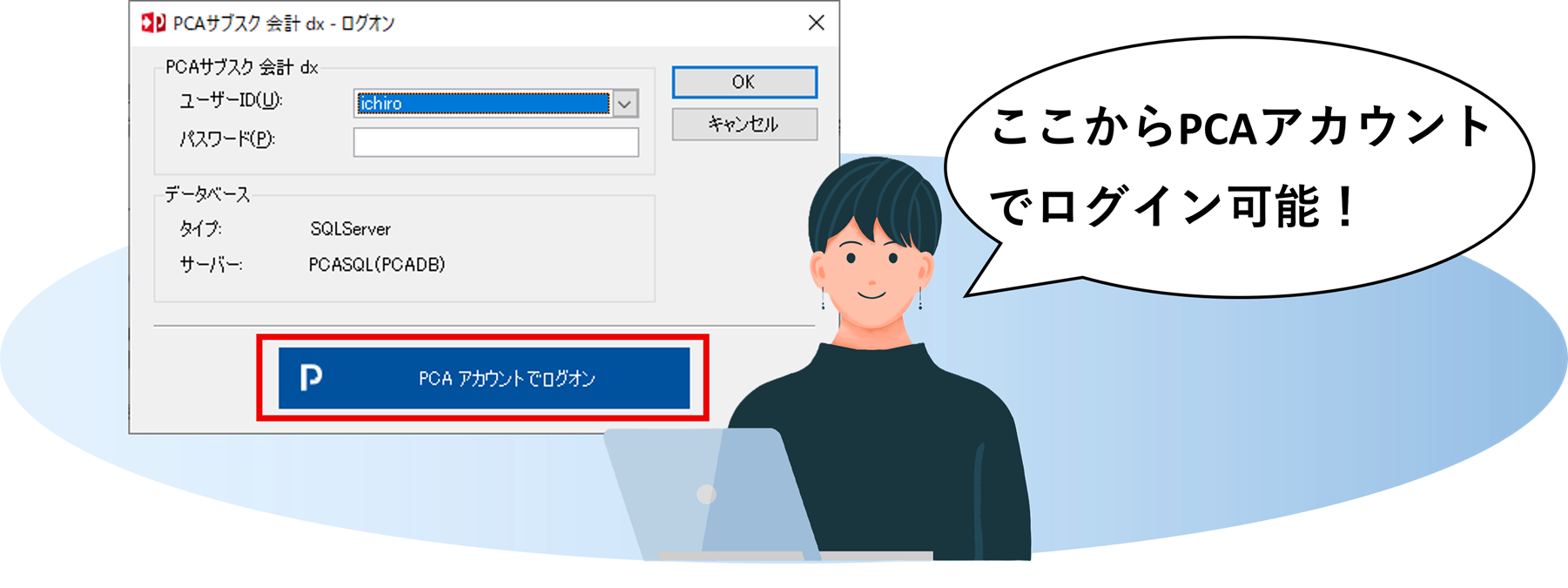 「PCA アカウント」でログインする時のログイン画面とイメージイラスト