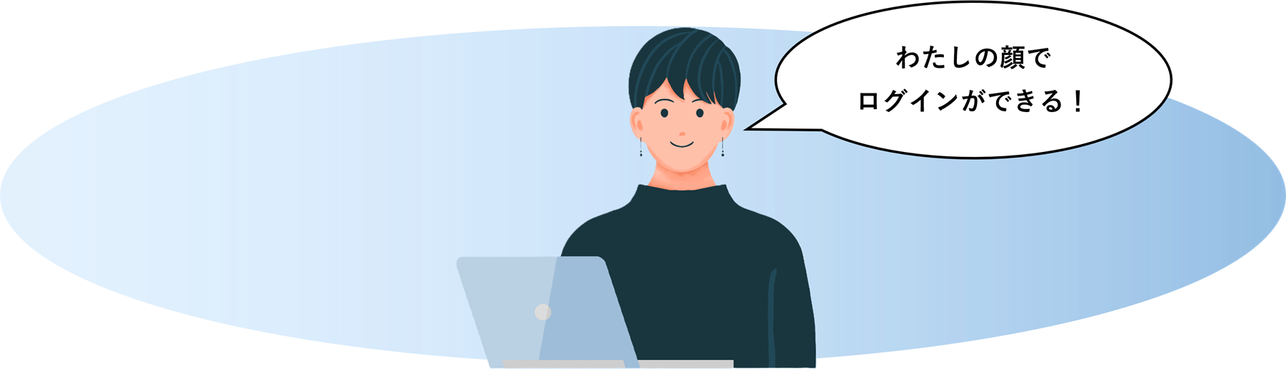 パスキー「顔認証」を使用すればユーザー自身の顔でログインができる事を表したイラスト
