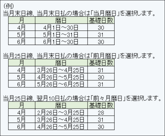 定時決定の算定基礎届の計算方法、［暦日の選択］についての画像