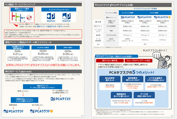 『マンガでわかる PCAサブスクがオトクなワケ』e-book