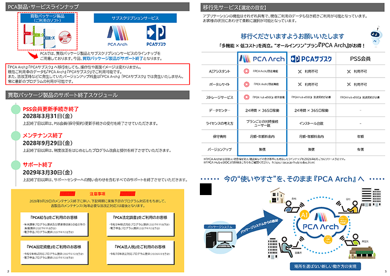 『マンガでわかる PCAサブスクがオトクなワケ』e-book