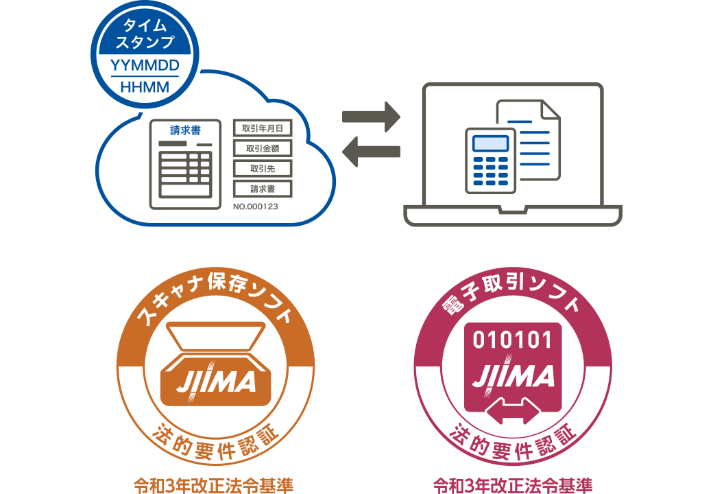 PCA Hub eDOC ●●● イメージ