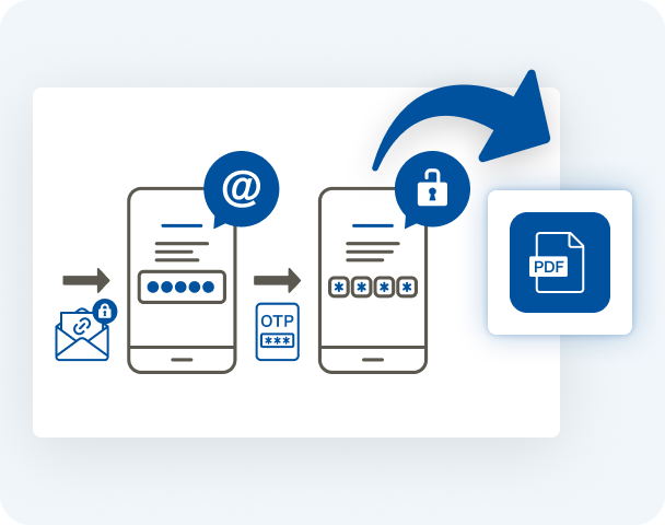 ワンタイム認証で閲覧 イメージ