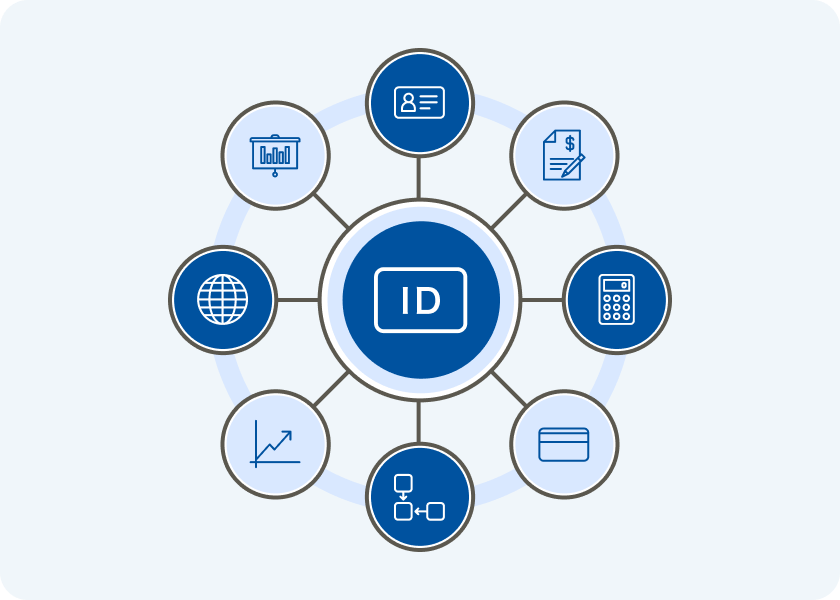 Integration イメージ