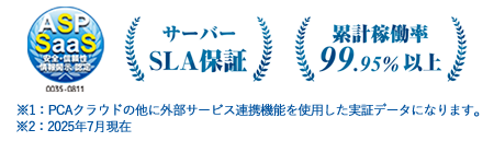 サーバーSLA保証,累計稼働率99.95%以上