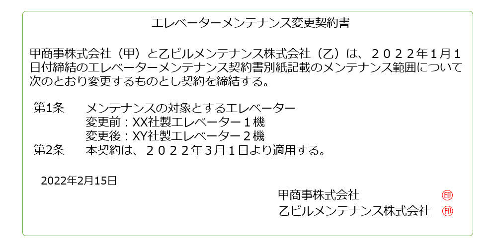 印紙税って節税できるの？-弁護士が教える効果的な節税策-第2回 変更