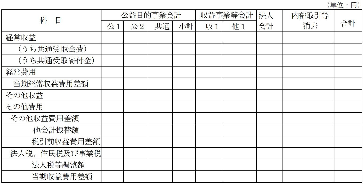 活動計算書