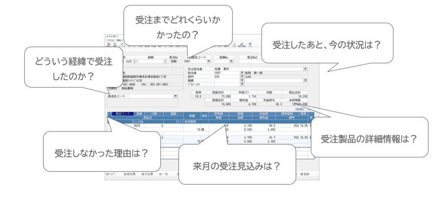 PCA商魂商管の伝票情報
