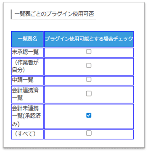 CIGワンポイントプロセス管理2