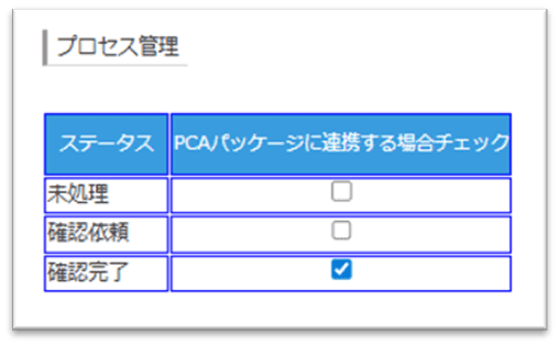 CIGワンポイントプロセス管理5