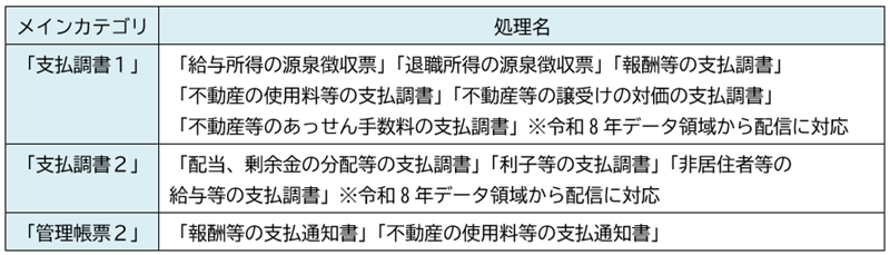 htc26040201_img01