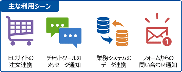 cig_webhook_05