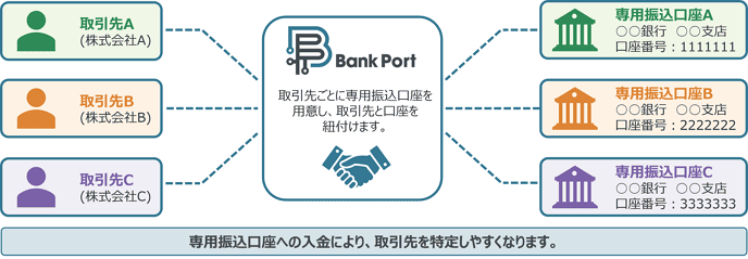 cig_bankport_03