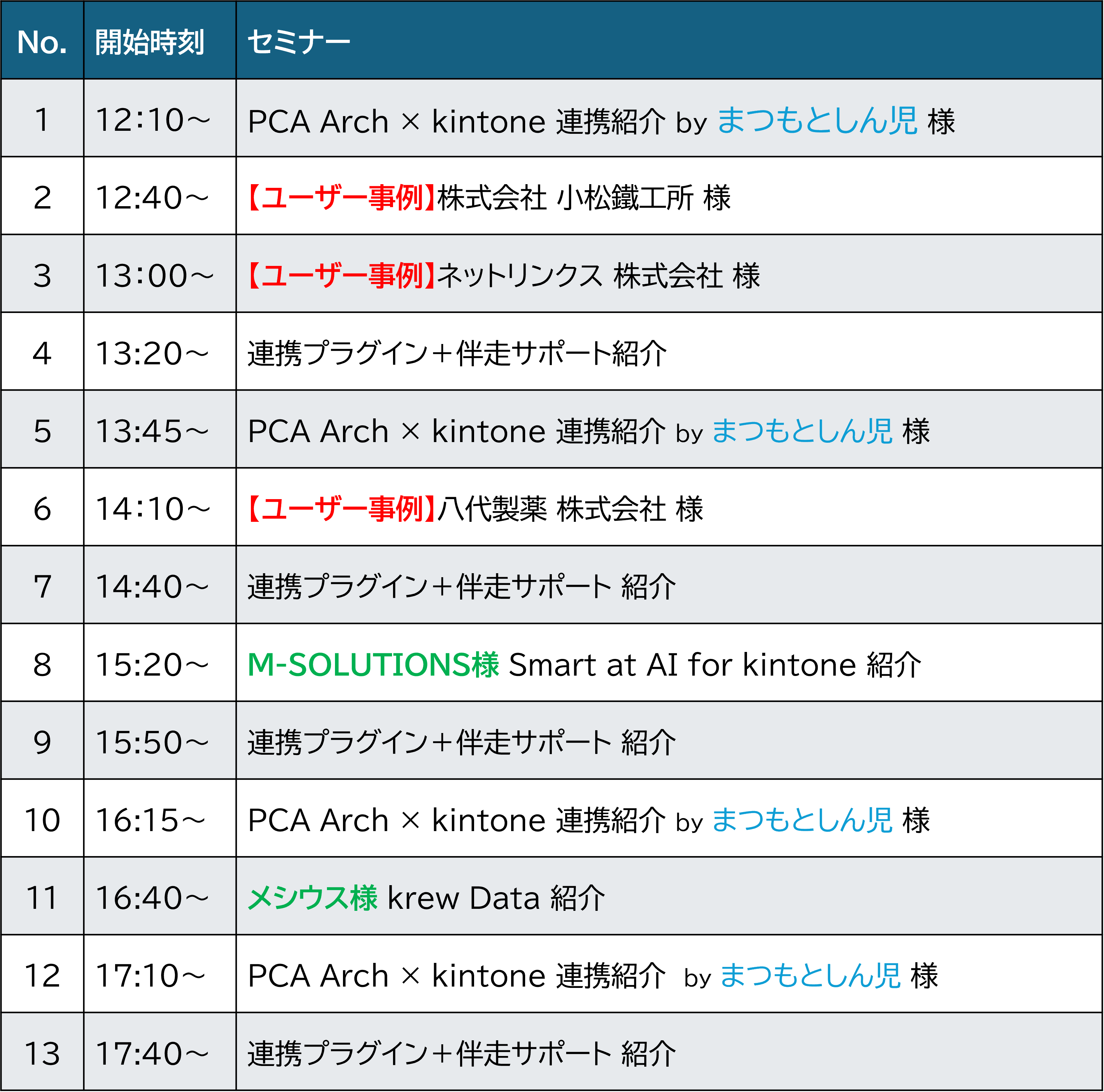 CIGセミナー表CD2026-1