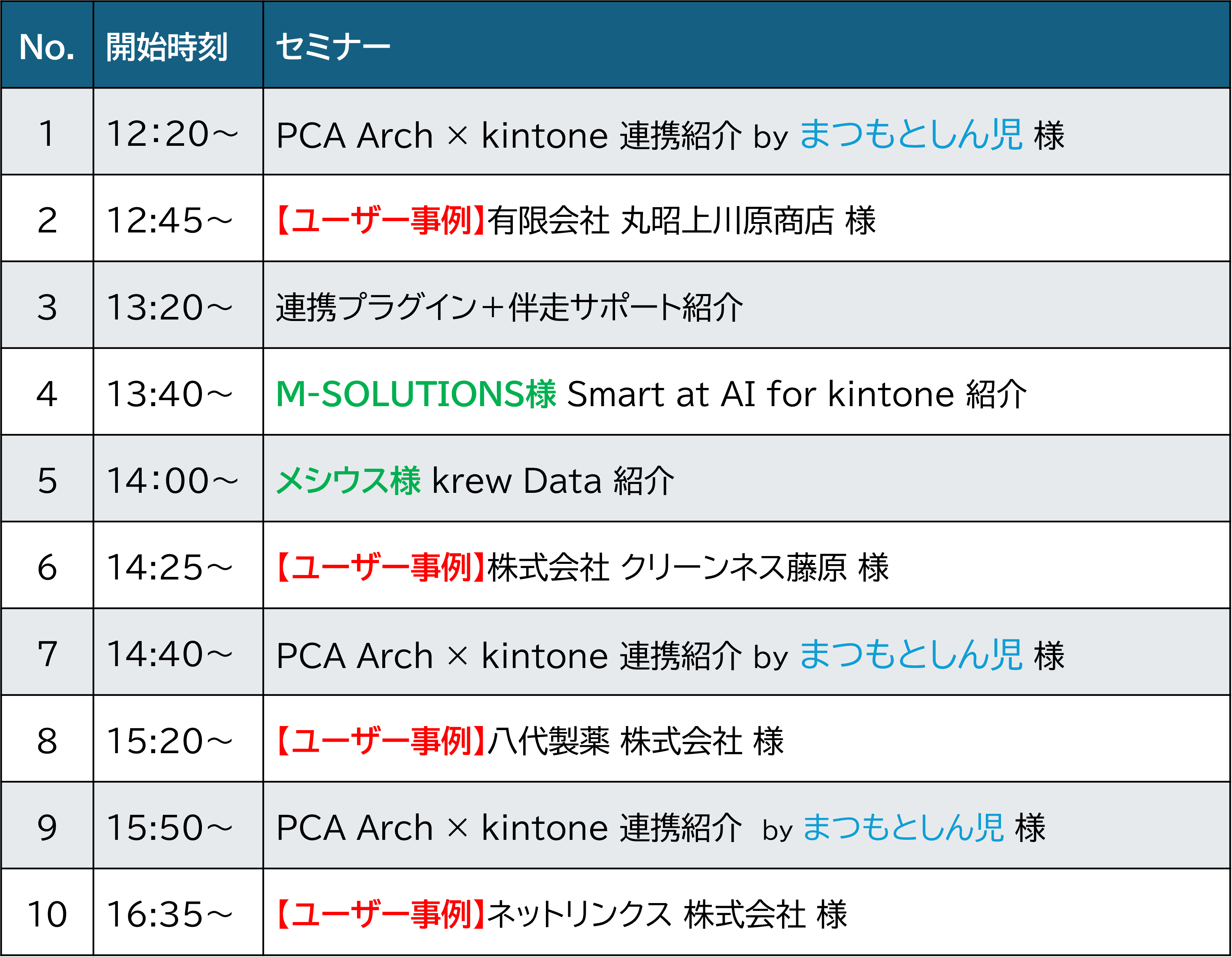 CIGセミナー表CD2026-2