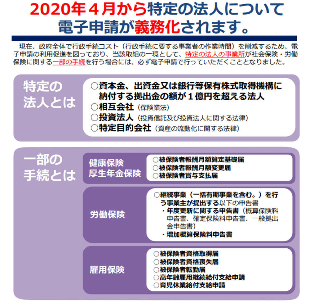 年金 算定 基礎 届 日本 機構 令和3年度の算定基礎届の記入方法〔説明動画〕等を掲載（日本年金機構）