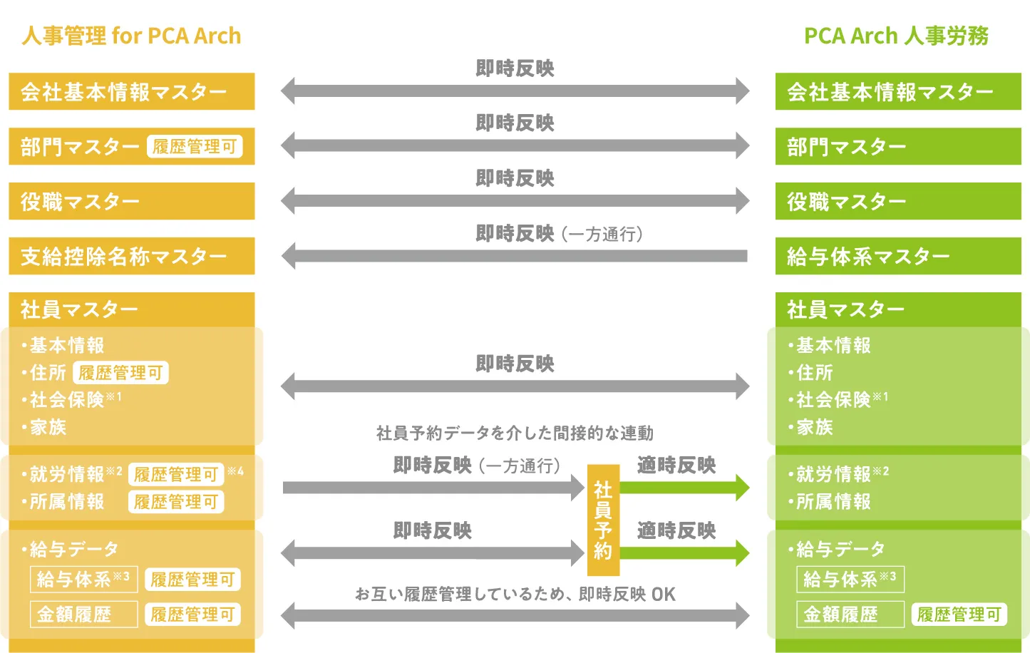 img_apdc_hypjin00_01
